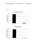 Novel Trans-Adjuvant System diagram and image