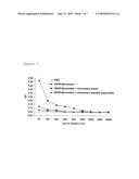 Novel Trans-Adjuvant System diagram and image