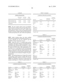 NIACIN AND NSAID COMBINATION THERAPY diagram and image