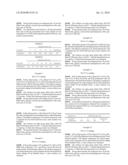 Pharmaceutical compositions diagram and image