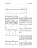 anti-parasitic compositions diagram and image