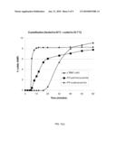 Functional No-Trans Oils With Modulated Omega-6 To Omega-3 Ratio diagram and image
