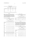 Functional No-Trans Oils With Modulated Omega-6 To Omega-3 Ratio diagram and image