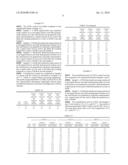 Functional No-Trans Oils With Modulated Omega-6 To Omega-3 Ratio diagram and image