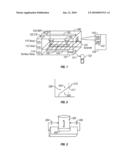 Smart Sensing Oven diagram and image