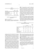 COATING COMPOSITION LESS SUSCEPTIBLE TO SURFACE DEFECTS diagram and image