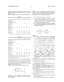 THERMOSETTING COMPOSITION diagram and image