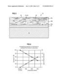 PROCESS OF PRODUCING AN ABRADABLE THERMAL BARRIER COATING WITH SOLID LUBRICANT diagram and image