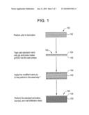 BARRIER COATINGS, METHODS OF MANUFACTURE THEREOF AND ARTICLES COMPRISING THE SAME diagram and image