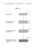 BARRIER COATINGS, METHODS OF MANUFACTURE THEREOF AND ARTICLES COMPRISING THE SAME diagram and image