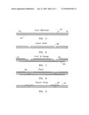 Planar laminate substrate and method for fabricating organic laminate substrate PCBS, semiconductors, semiconductor wafers and semiconductor devices having miniaturized electrical pathways diagram and image