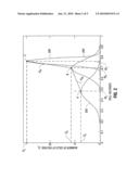 Adaptive Technique and Apparatus to Detect an Unhealthy Condition of a Fuel Cell System diagram and image