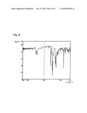 P-TERPHENYL COMPOUND AND PHOTOSENSITIVE BODY FOR ELECTROPHOTOGRAPHY USING SUCH COMPOUND diagram and image