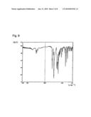 P-TERPHENYL COMPOUND AND PHOTOSENSITIVE BODY FOR ELECTROPHOTOGRAPHY USING SUCH COMPOUND diagram and image