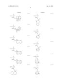 RESIST COMPOSITION, METHOD OF FORMING RESIST PATTERN, COMPOUND AND ACID GENERATOR diagram and image