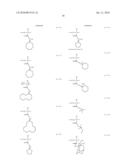 RESIST COMPOSITION, METHOD OF FORMING RESIST PATTERN, COMPOUND AND ACID GENERATOR diagram and image