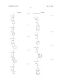 RESIST COMPOSITION, METHOD OF FORMING RESIST PATTERN, COMPOUND AND ACID GENERATOR diagram and image