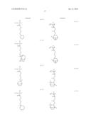 RESIST COMPOSITION, METHOD OF FORMING RESIST PATTERN, COMPOUND AND ACID GENERATOR diagram and image