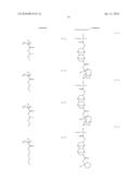 RESIST COMPOSITION, METHOD OF FORMING RESIST PATTERN, COMPOUND AND ACID GENERATOR diagram and image