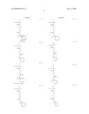 RESIST COMPOSITION, METHOD OF FORMING RESIST PATTERN, COMPOUND AND ACID GENERATOR diagram and image