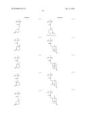 RESIST COMPOSITION, METHOD OF FORMING RESIST PATTERN, COMPOUND AND ACID GENERATOR diagram and image