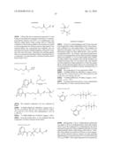 RESIST COMPOSITION, METHOD OF FORMING RESIST PATTERN, COMPOUND AND ACID GENERATOR diagram and image