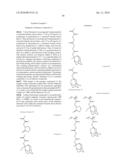 RESIST COMPOSITION, METHOD OF FORMING RESIST PATTERN, COMPOUND AND ACID GENERATOR diagram and image