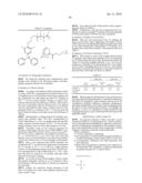 RESIST COMPOSITION, METHOD OF FORMING RESIST PATTERN, COMPOUND AND ACID GENERATOR diagram and image