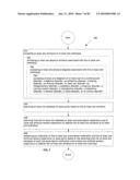 Computational System and method for memory modification diagram and image