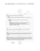 Computational System and method for memory modification diagram and image