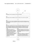 Computational System and method for memory modification diagram and image