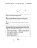 Computational System and method for memory modification diagram and image