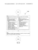 Computational System and method for memory modification diagram and image