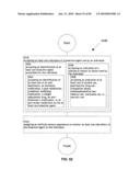 Computational System and method for memory modification diagram and image