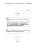 Computational System and method for memory modification diagram and image