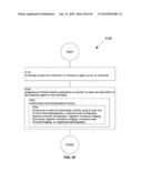 Computational System and method for memory modification diagram and image