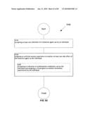 Computational System and method for memory modification diagram and image