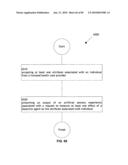 Computational System and method for memory modification diagram and image