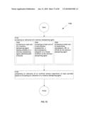 Computational System and method for memory modification diagram and image