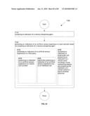 Computational System and method for memory modification diagram and image