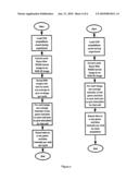 REACTION MONITORING diagram and image