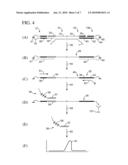 CONCATAMERIC LIGATION PRODUCTS: COMPOSITIONS METHODS AND KITS FOR SAME diagram and image