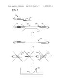 CONCATAMERIC LIGATION PRODUCTS: COMPOSITIONS METHODS AND KITS FOR SAME diagram and image