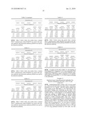 PIGF-1 ASSAY AND KITS AND COMPONENTS THEREOF diagram and image