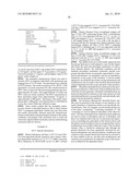 PIGF-1 ASSAY AND KITS AND COMPONENTS THEREOF diagram and image