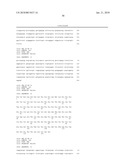 PIGF-1 ASSAY AND KITS AND COMPONENTS THEREOF diagram and image