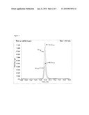 ANTIBODY QUANTITATION diagram and image