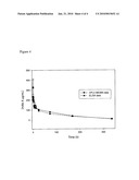 ANTIBODY QUANTITATION diagram and image