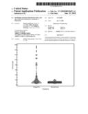 Methods and Kits for Detecting and Quantifying Damage Caused by a Parasite diagram and image