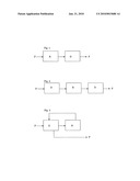 PROCESS FOR THE PRODUCTION OF BIOGAS diagram and image